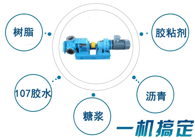 高粘度泵可輸送介質(zhì)