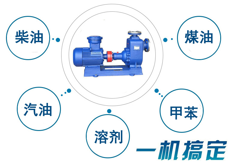 貨油(yóu)泵80CYZ-70自(zì)吸(xī)油泵可選用多國船檢(jiǎn)證人無我(wǒ)有,人有我優示例圖6