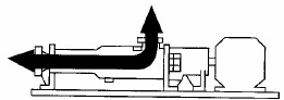 G70-1V-W110單螺杆泵污水泥漿泵抓好每一(yī)到工(gōng)序，做好每一件産品示例圖10